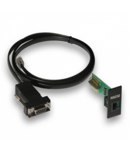 Interface PLM-RS232
