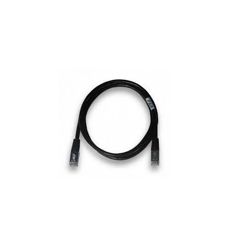 Cables PAB
