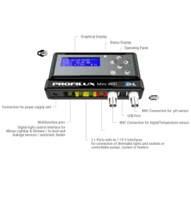 GHL ProfiLux Mini WiFi-Set