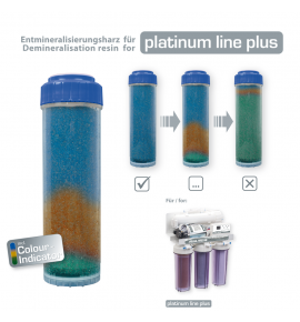 Aqua Medic RO-resin cartridge – Cartouche de résine déminéralisante